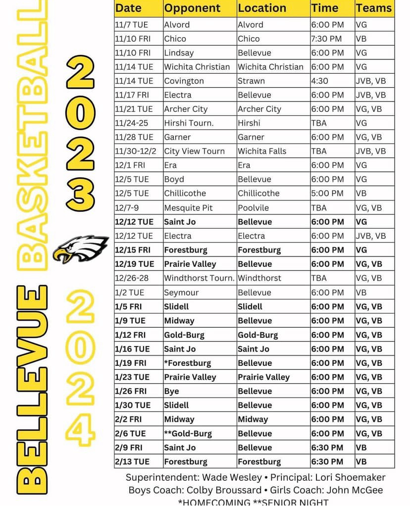 Bellevue ISD Basketball Schedule